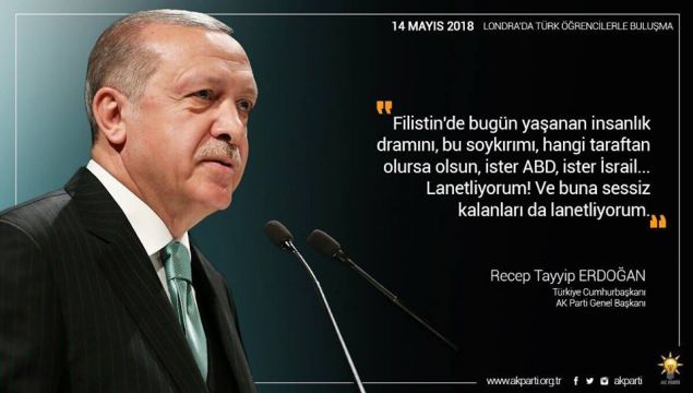 FİLİSTİNDE YAŞANAN İNSNALIK DRAMINI LANETLİYORUZ